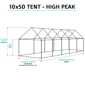 Isometric view of a 10x50 high-peak tent with 10ft 6in peak height, 11ft 6in width (13ft with weights), and 50ft length for large outdoor events