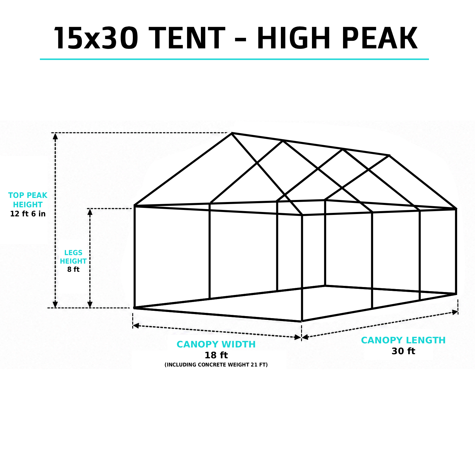 Isometric view of a 15x30 high-peak tent with 12ft 6in peak height, 18ft width (21ft with weights), and 30ft length for mid-to-large outdoor events