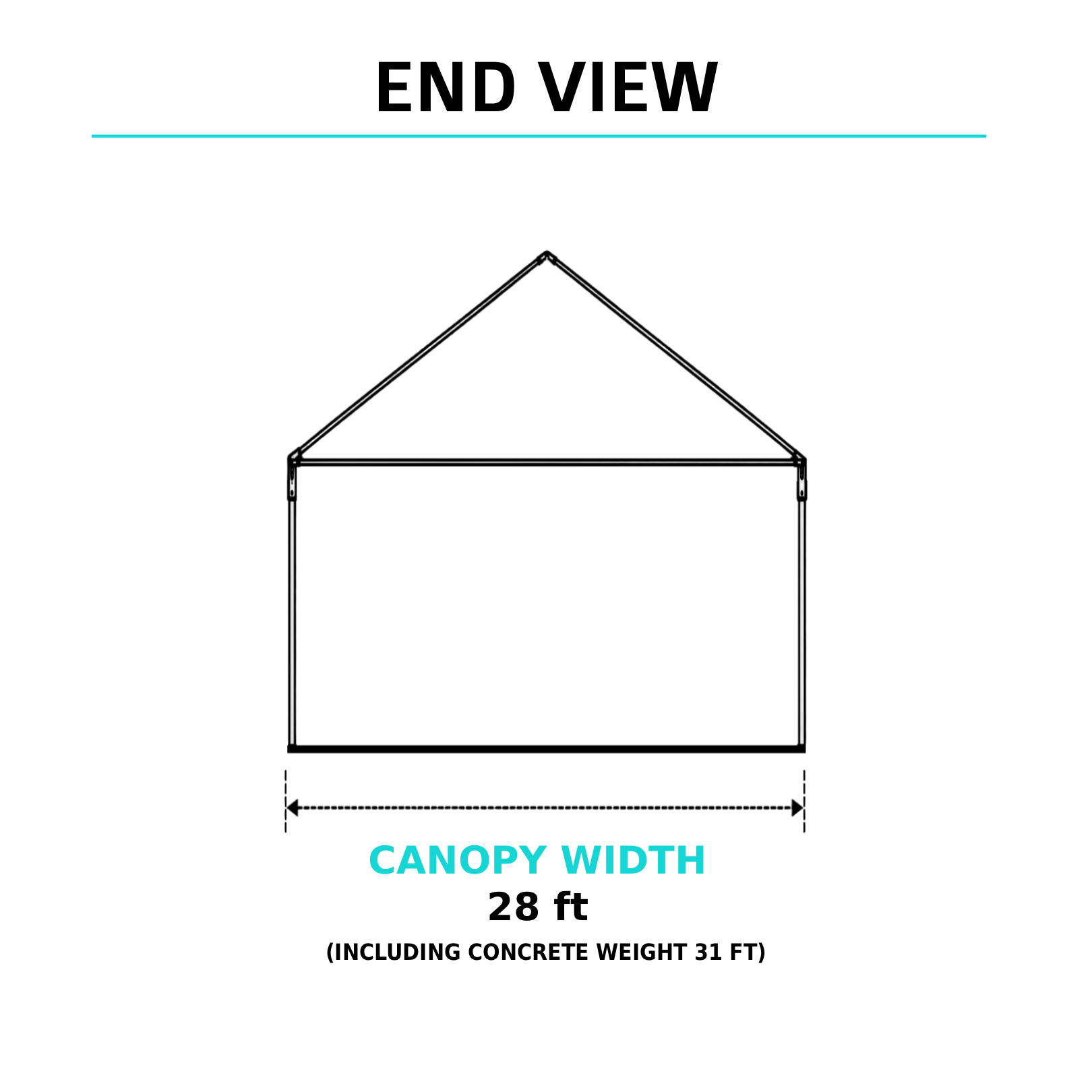 End view of a 30x50 high-peak tent showing 18ft canopy width and concrete weight anchors for stability