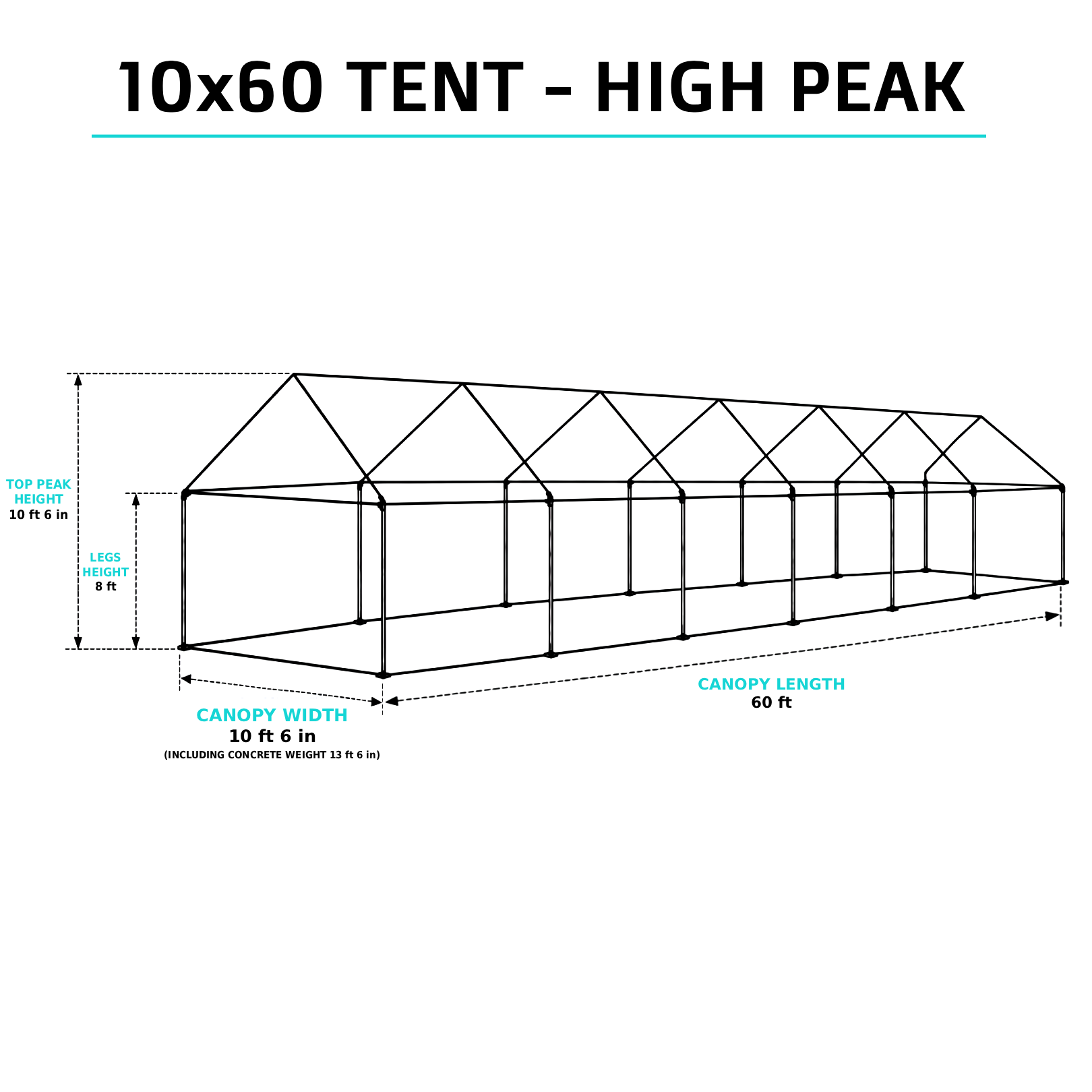 haba zelt ersatzteile MDYNI Kunststoff-Zeltverbinder, für 3 x 6 m Pavillon, Markise, Zelt, Eckverbindungsfüße, 25/19 mm, Outdoor-Camping-Werkzeug, 15 Stück Garten Stickmodultasche Einziehbare Kassettenmarkise 300x250 cm Size:78x120in(6.5x10ft)