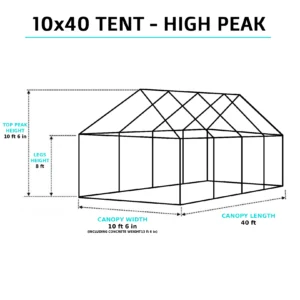 Isometric view of a 10x40 high-peak tent with 10ft 6in peak height, 11ft 6in width (13ft with weights), and 40ft length for large outdoor events