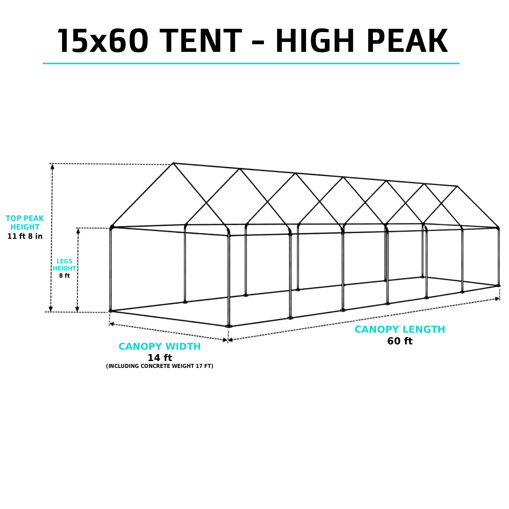 15x60 high-peak tent overview with 11ft 8in peak height and 8ft legs, set up for an extra-large outdoor event