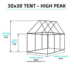 30x30 high-peak tent overview with 12ft 8in peak height and 8ft legs, set up for a large outdoor event