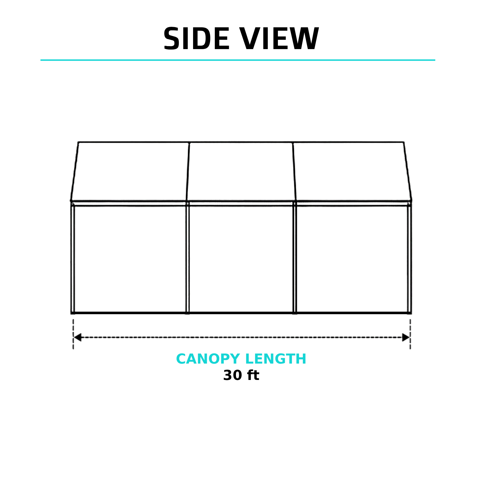 Side view of a 10x30 high-peak tent showing 30-foot canopy length, set up for a mid-sized outdoor event.