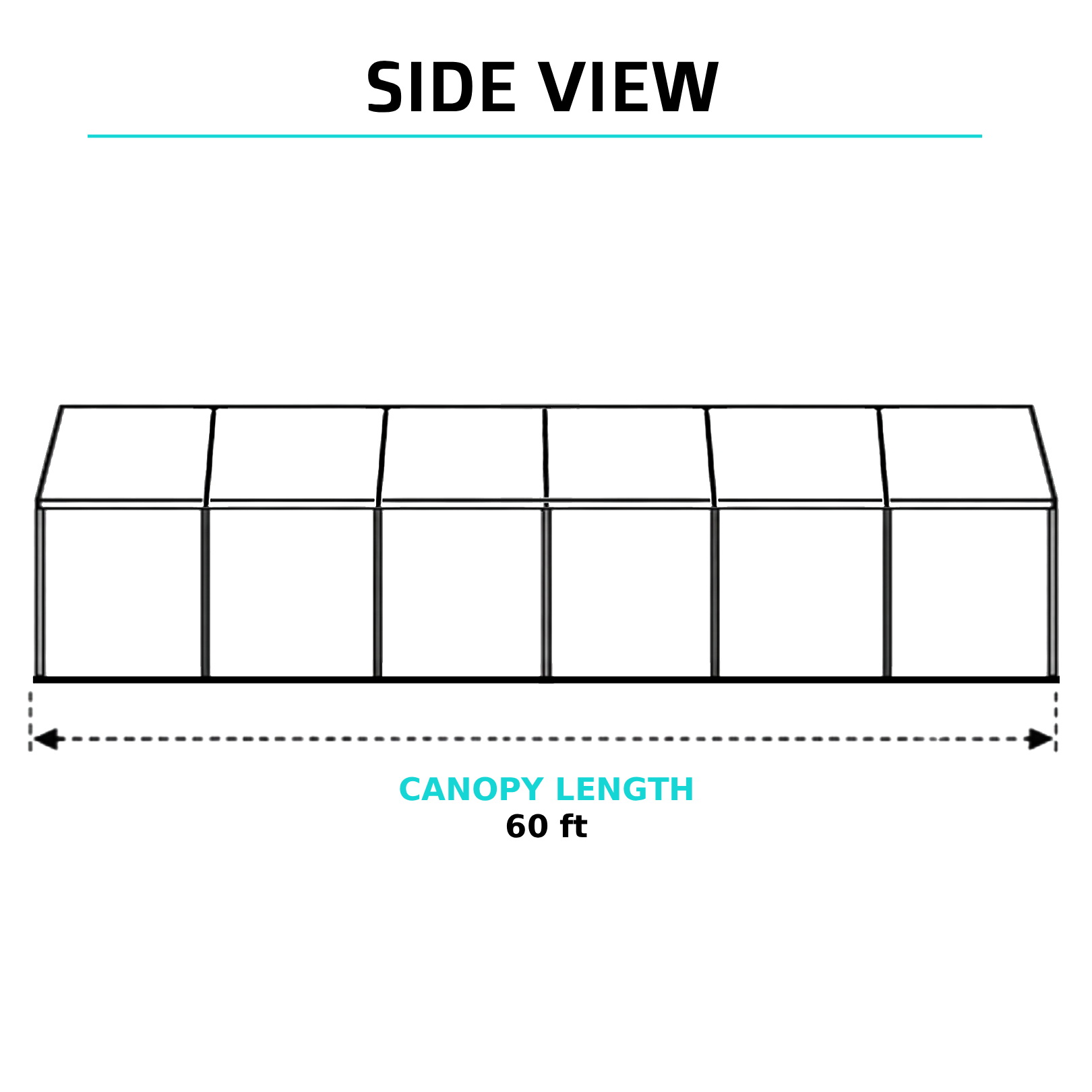 Side view of a 15x60 high-peak tent showing 60-foot canopy length, set up for an extra-large outdoor event
