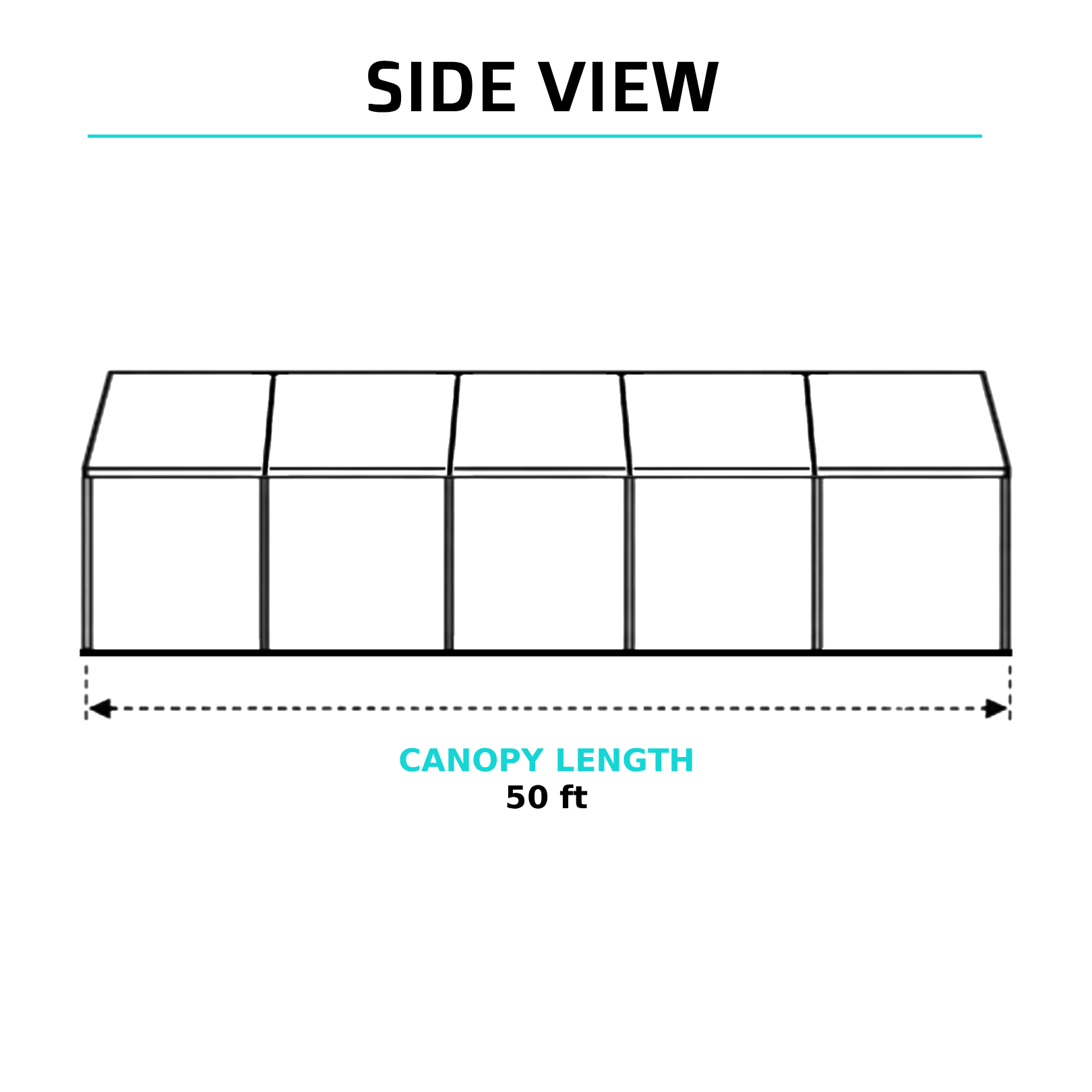 Side view of a 20x50 high-peak tent showing 50-foot canopy length, set up for a large-scale outdoor event